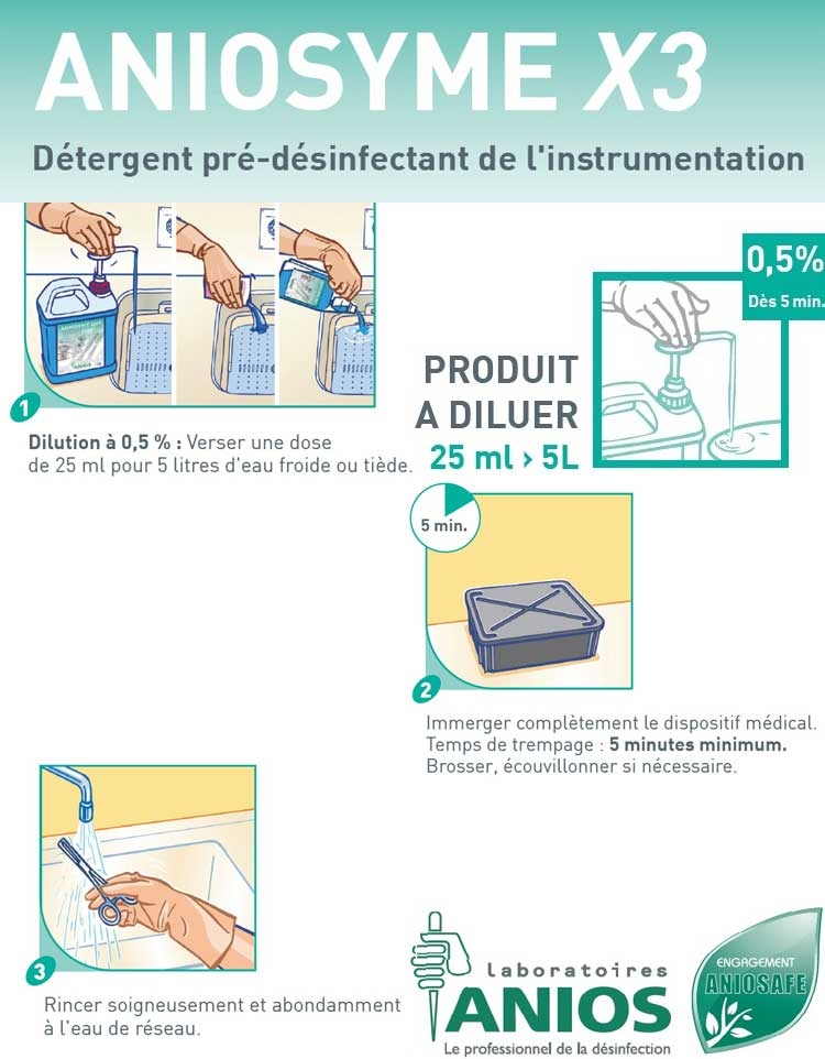 Détergent désinfectant de l'instrumentation Aniosyme X3<sup>(3